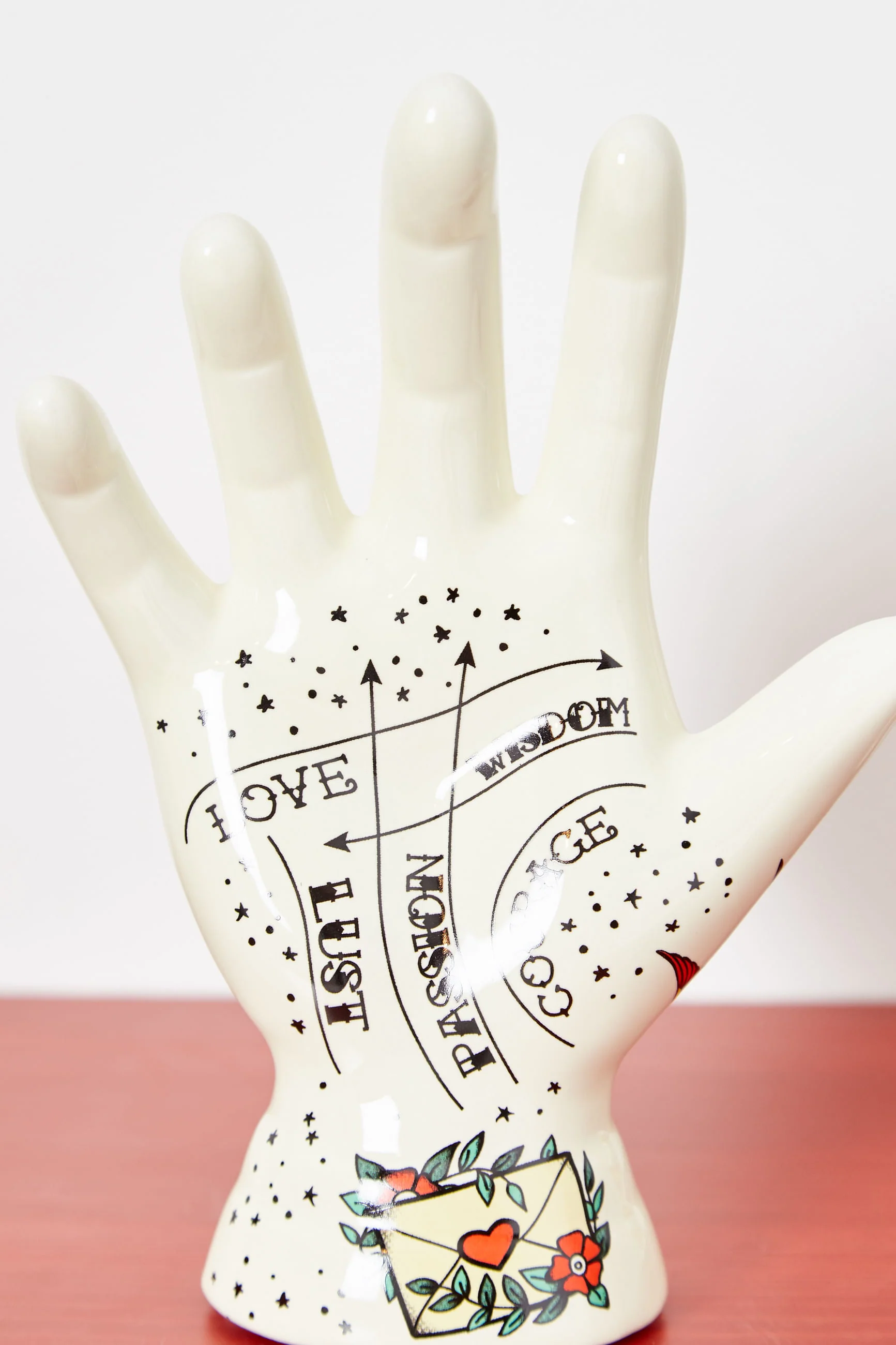 Rose Phrenology Hand - Image 4