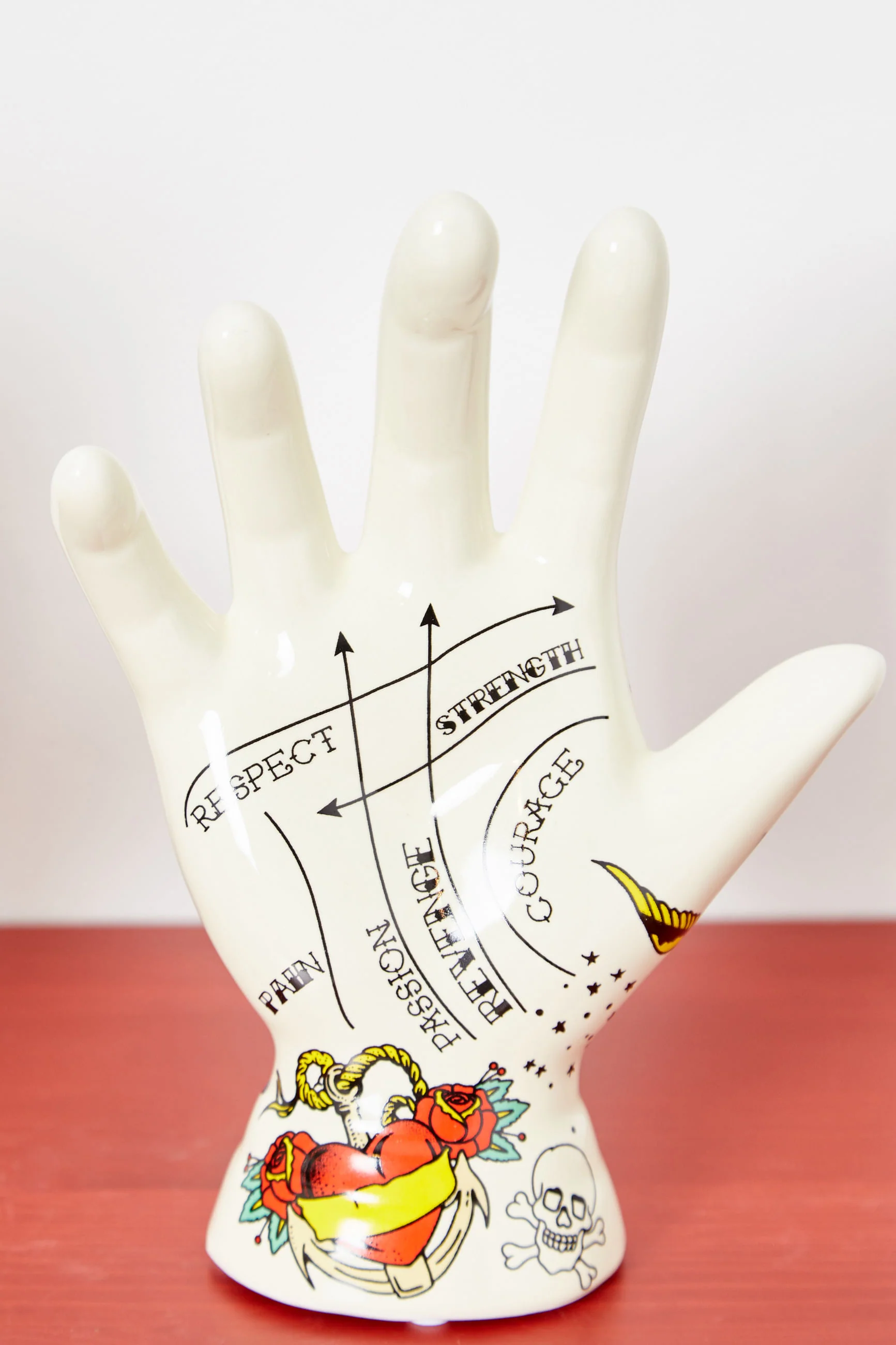 Traditional Phrenology Hand - Image 3